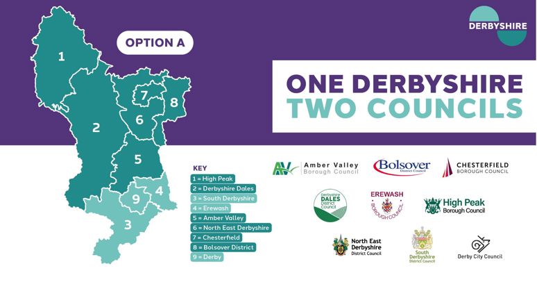 Option A graphic with a map showing how the county could be split