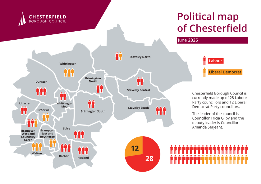 Political map of Chesterfield Borough Council