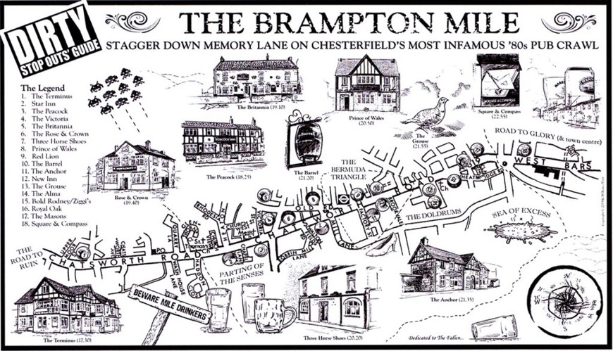 The Brampton Mile